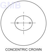 Concentric crown