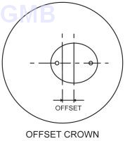 Offset crown
